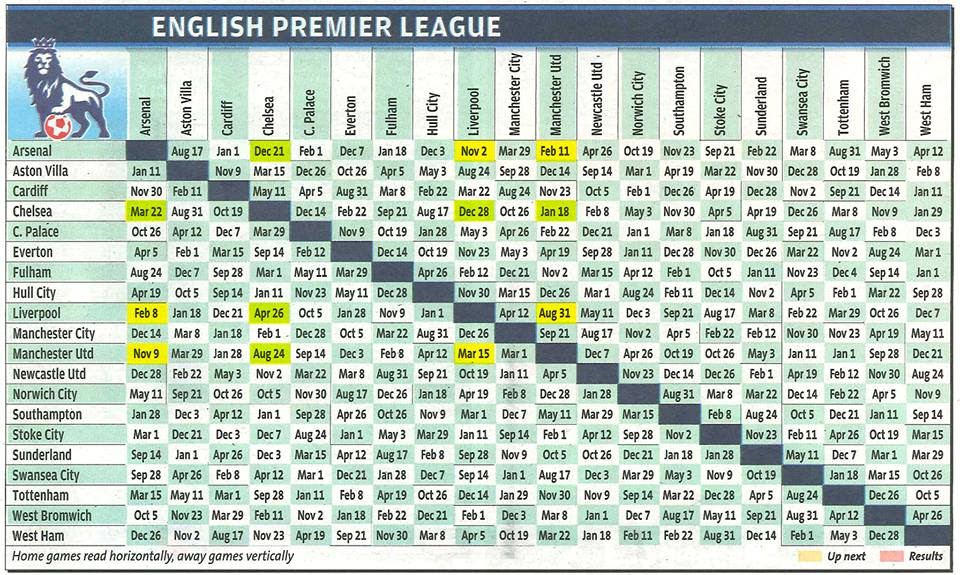 05 апр. Barclays Premier League Fixtures.